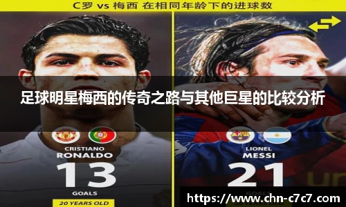 足球明星梅西的传奇之路与其他巨星的比较分析